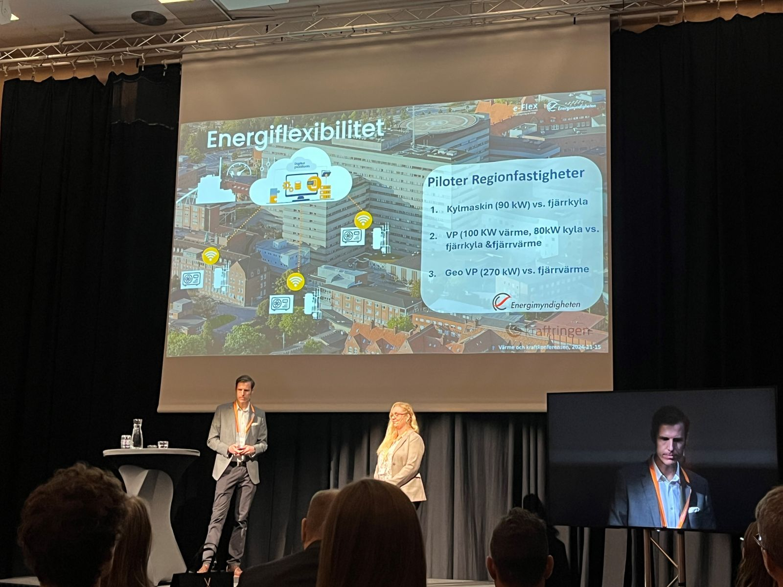 November 15, 2024: Energy Opticon presented at the Heat & Cooling conference in Stockholm