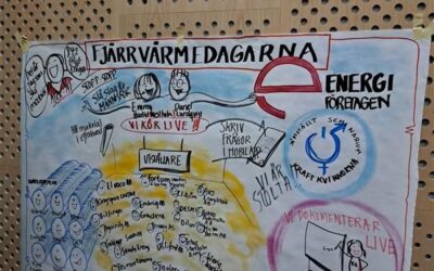 2026-04-20 Fjärrvärmedagarna